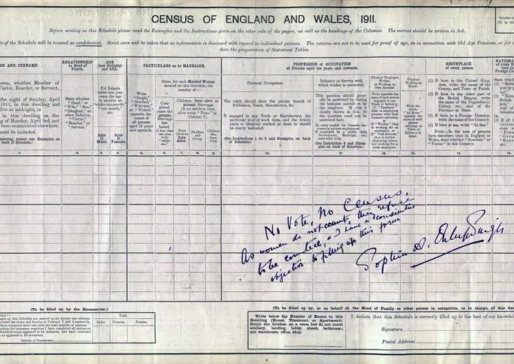 Sophia Duleep Singh hercegnő visszaküldött népszámlálási adatgyűjtő lapja