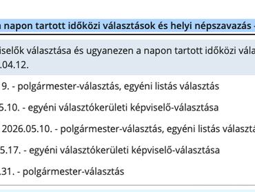 központi választási honlap részlet