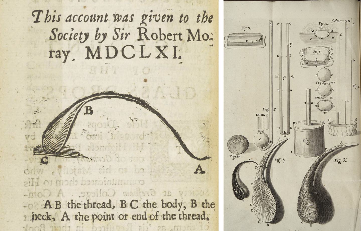 Sir Robert Moray leírása Rupert herceg cseppjéről 1661-ből, és Robert Hooke-é 1665-ből